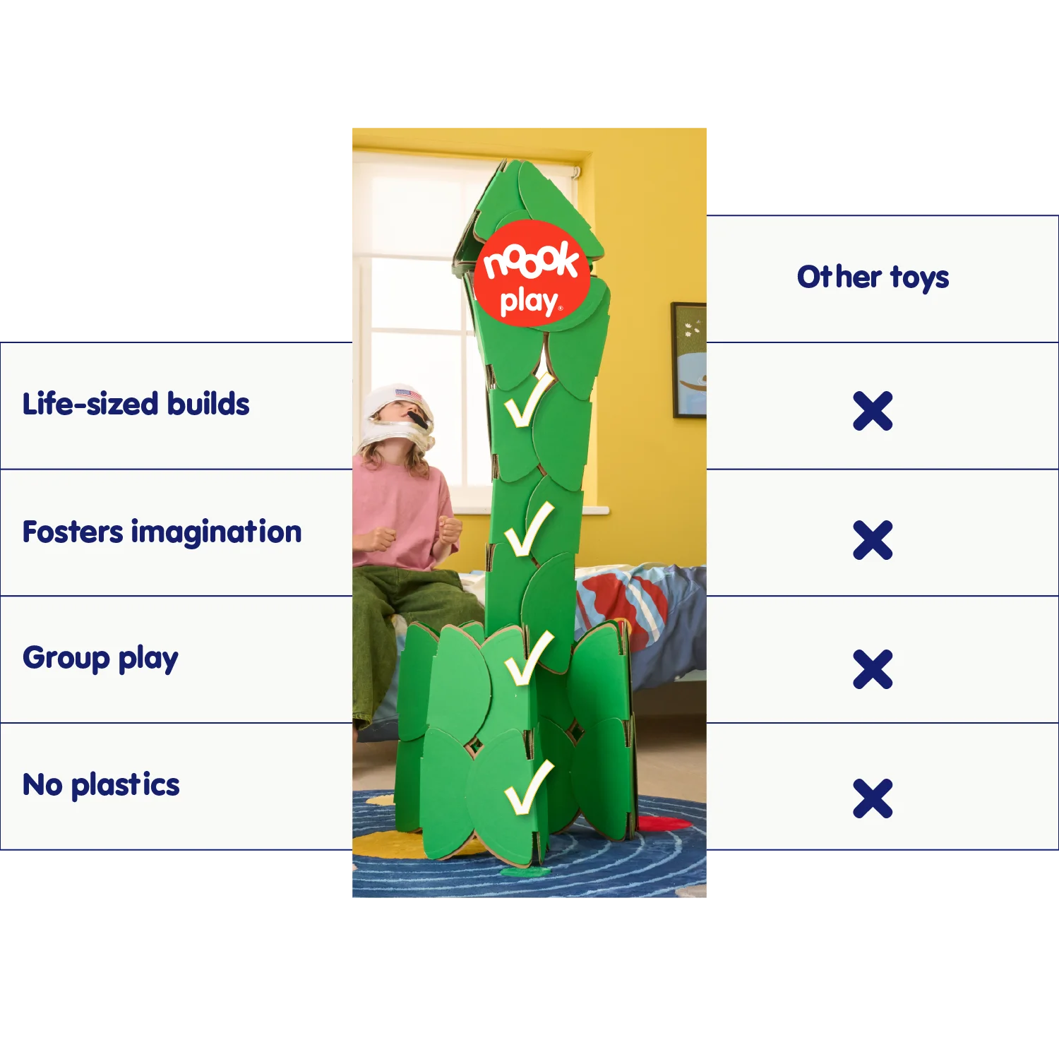 noook play® benefits table showing key advantages of the modular building toy for children aged 5–12
