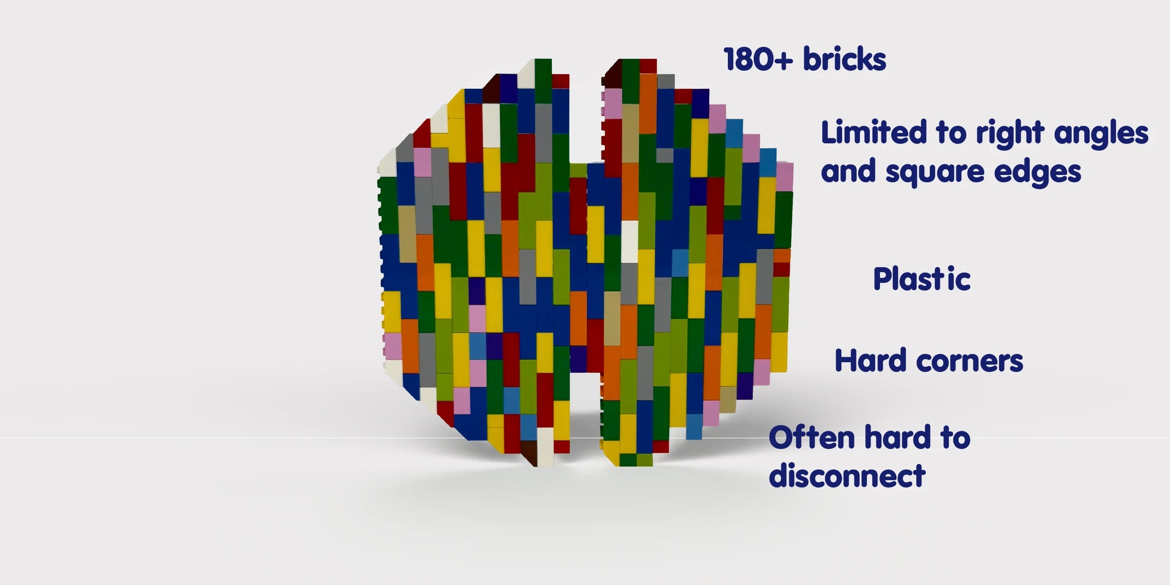 Infographic showing high volume of plastic brick builds compared to noook play® sustainable value