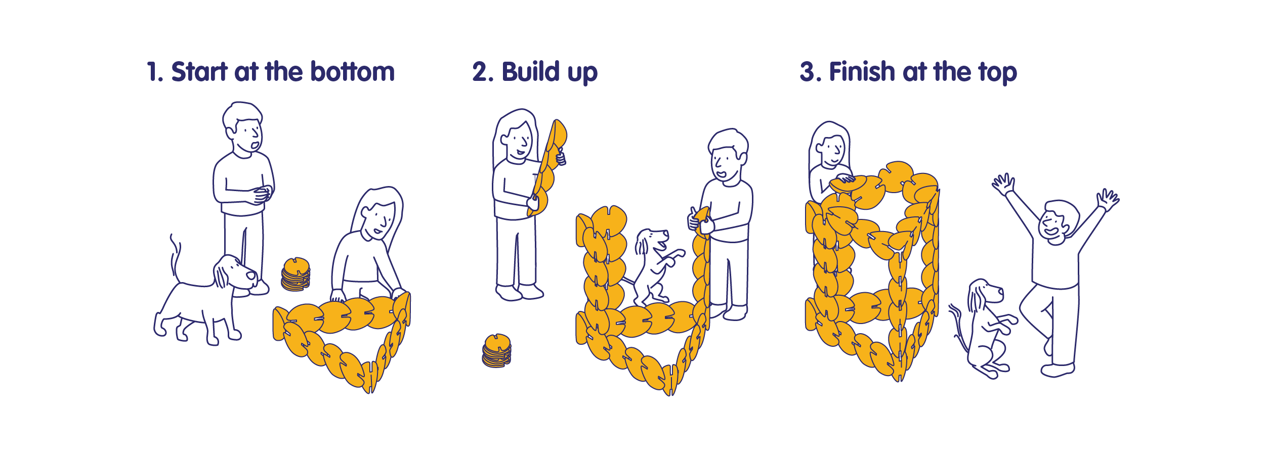 noook play® is as easy as 1-2-3: start at the bottom with a strong foundation; go up with strong corners and pillars; and finish at the top. Get creative and build your dreams with noook play® building toys.